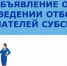 Информируем о проведении в 2026 году отбора получателей субсидий на возмещение фактически понесенных затрат на оплату труда лиц, освободившихся из мест лишения свободы - Министерство соцзащиты населения