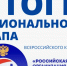 Итоги регионального этапа Всероссийского конкурса  «Российская организация высокой социальной эффективности» - Министерство труда и социального развития РС(Я)