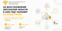 На восстановление Херсонской области в 2026 году направят 6,8 млрд рублей - Представительство Херсонской области в Республике Крым