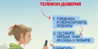 Цур рассказывает по проекту Вызов о Детском телефоне доверия. - Северо-Енисейский муниципальный округ