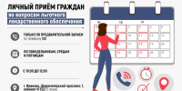 В Департаменте здравоохранения Ивановской области изменён порядок личного приема граждан по вопросам льготного лекарственного обеспечения - Департамент Здравоохранения