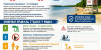 Безопасный отдых у воды - Департамент по спорту и молодежной политике