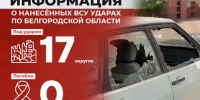 Информация о нанесённых ВСУ ударах по Белгородской области за прошедшие сутки - Belnovosti.Ru