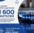 Новые газовые сети в населённых пунктах Белгородской области предоставляют всё большему числу семей возможность подключить свои дома к природному газу. - Красногвардейский район