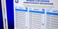 Названа партия, занявшая первую строку в избирательном бюллетене на выборах в Госдуму - Полит74