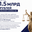 Сотрудниками ГУФССП России по Кемеровской области - Кузбассу c начала 2026 года взыскано около полутора миллиардов рублей задолженности по алиментам - УФССП России