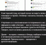 Скриншот публикации telegram-канала Mash - Lenizdat.ru