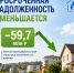 Жители Краснодарского края сократили задолженность за газ почти на 60 млн рублей - Администрация г.п. Крымска