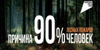 Пожароопасный сезон: соблюдайте правила пожарной безопасности!. - Юргамышский муниципальный округ