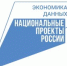 ИТ-компании Волгоградской области смогут пройти бесплатную программу акселерации «Спринт 2.0» - Комитет информационных технологий