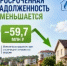 Жители Краснодарского края сократили задолженность за газ почти на 60 млн рублей - Администрация г. Ейска