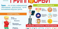 «Сезон без гриппа: простые шаги к защите» - Соцзащита населения по Ардатовскому району
