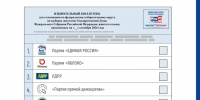 Костромская область готовится к выборам - Северная правда