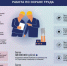 Тысячу раз проверили работодателей - Челябинская ГМПР