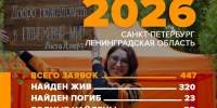 За июль в Петербурге и Ленобласти пропали 447 человек - 47Channel.Ru