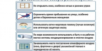 Рекомендации населению по сохранению здоровья при задымлении. - Козульский район