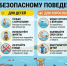 Памятка по безопасному поведению на воде - Юсьвинский район