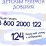 Детский телефон доверия. - Петуховский муниципальный округ