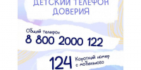 Детский телефон доверия. - Петуховский муниципальный округ