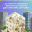 Доступность завершенных строительных объектов для маломобильных граждан - Жилстройнадзор