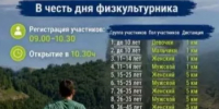 Приглашаем всех на "Мияки-трейл" в честь дня физкультурника! - Миякинский район