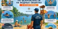 Трезвость и внимание у воды — это жизнь. - Администрация Ишимбайского района