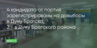 Поделитья во ВКонтакте - Братская Студия Телевидения