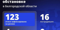 Шуваев: ВСУ 123 раза атаковали Белгородскую область за сутки - Сетевое издание Победа 31