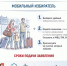 Информирование избирателей о механизме «Мобильный избиратель» - Администрация Октябрьского района