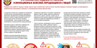 О профилактике пищевых отравлений и инфекционных болезней, передающихся с пищей - Роспотребнадзор Чувашии