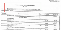 Почти на 18% сократил финансирование работ в 2025 году воронежский Фонд капремонта - Bloknot-Voronezh.Ru