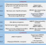 Мероприятия для детей - Город Волгореченск