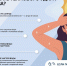 Как избежать теплового удара и перегрева - Иссинский район