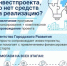 Инвестиции без барьеров - Агентство Городского Развития