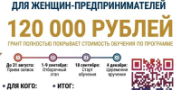Грант на бесплатное обучение по программе Mini MBA для женщин-предпринимателей. - Васильевский муниципальный округ