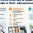 На фото: картинка с информацией о штрафах за нарушения при обороте маркированной продукции - Коркинский муниципальный округ