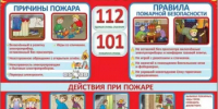 Актуальная оперативная информация о пожарах от Бирского межрайонного отдела надзорной деятельности и профилактической работы Главного управления МЧС России по Республике Башкортостан - Иглинский район