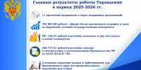 Управление продолжает усиливать контроль за подрядчиками по государственным контрактам на ремонт зданий судов - Управление Судебного департамента
