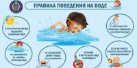 Правила безопасности на воде купания - купание в открытых водоемах - Город Новотроицк