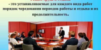 Памятка «Режим труда и отдыха работников: требования ТК РФ». - Дуванский район