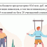 Открыты отделения социальной реабилитации инвалидов. #Цифра_недели - Департамент финансов