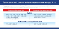 Автобус №1-у возвращается к привычному графику - Город Новодвинск