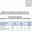 Уважаемые жители Дуванского района! - Дуванский район