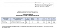 Уважаемые жители Дуванского района! - Дуванский район