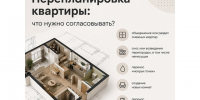 Планируете ремонт и небольшие изменения квартиры?. - Красногвардейский район