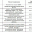 185.jpg - Избирательная комиссия