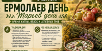 Почему 8 августа нельзя есть яблоки и ругаться: тайны Ермолаева дня - Bloknot-Voronezh.Ru