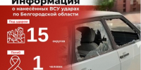 Информация о нанесённых ВСУ ударах по Белгородской области за прошедшие сутки - Belnovosti.Ru