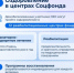 Участники СВО могут пройти реабилитацию в центрах Соцфонда - Министерство труда и социальной защиты