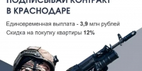 Фото: max.ru/emnaumov - ТК Краснодар